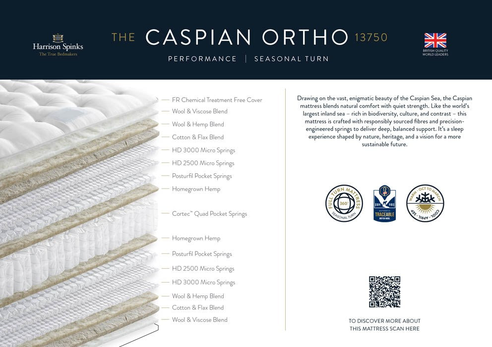 Caspian Ortho 13,750