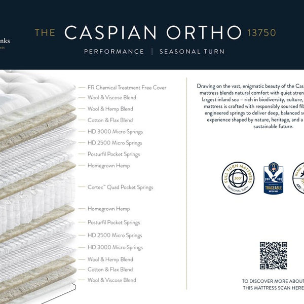 Caspian Ortho mattress advertisement with product details and branding.