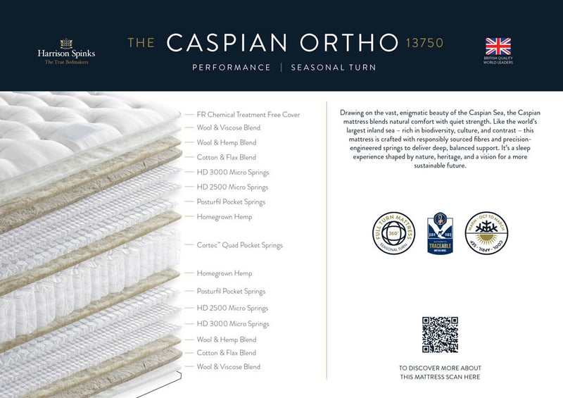 Caspian Ortho 13,750