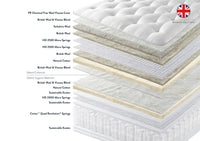 Valiant Support Mattress and Enhancer 8,000